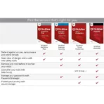 McAfee All Edition 1 Device 1 Year Key - Image 2